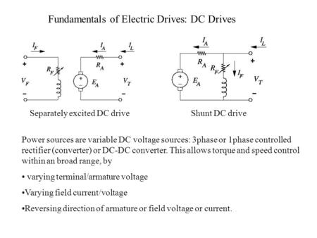 Fundamentals of Electric Drives: DC Drives