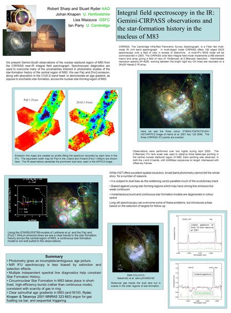 Integral field spectroscopy in the IR: Gemini-CIRPASS observations and the star-formation history in the nucleus of M83 While HST offers excellent spatial.