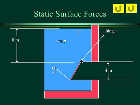 Static Surface Forces hinge water ? 8 m 4 m . Static Surface Forces ä Forces on plane areas ä Forces on curved surfaces ä Buoyant force ä Stability of.