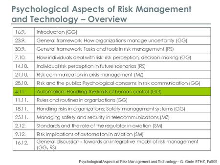 Psychological Aspects of Risk Management and Technology – G. Grote ETHZ, Fall09 Psychological Aspects of Risk Management and Technology – Overview.