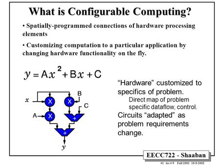 What is Configurable Computing?