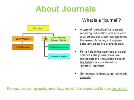 About Journals What is a “journal”?