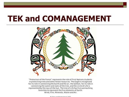 TEK and COMANAGEMENT. Order of Presentation  TEK / IK (Naomi)  Medicine (Colin)  Haida and wood (Teri)  INCOPORATING TEK (Brian)  Community Forestry.