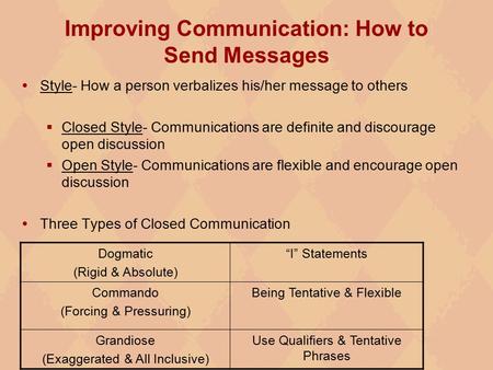 Improving Communication: How to Send Messages  Style- How a person verbalizes his/her message to others  Closed Style- Communications are definite and.