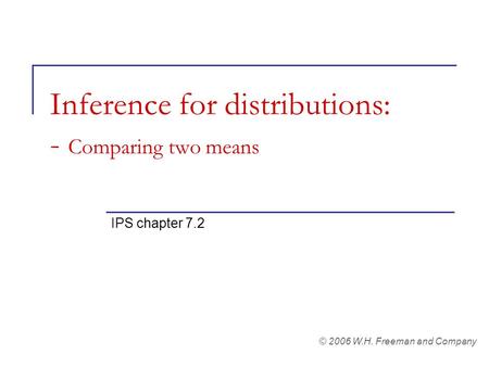 Inference for distributions: - Comparing two means IPS chapter 7.2 © 2006 W.H. Freeman and Company.