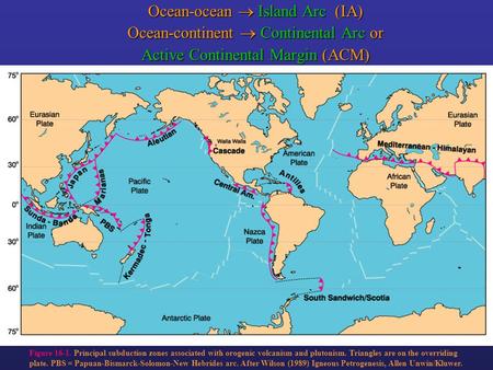 Ocean-ocean  Island Arc (IA) Ocean-continent  Continental Arc or Active Continental Margin (ACM) Figure 16-1. Principal subduction zones associated with.