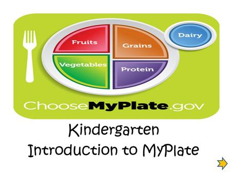 Kindergarten Introduction to MyPlate Contents 3 Mrs. Obama and the USDA 3 Mrs. Obama and the USDA 4 Intro of MyPlate 4 Intro of MyPlate 5 Fruit 5 Fruit.