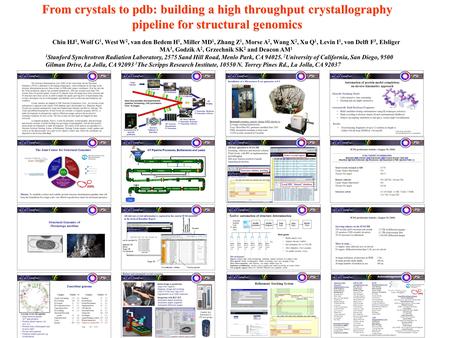 From crystals to pdb: building a high throughput crystallography pipeline for structural genomics Chiu HJ 1, Wolf G 1, West W 2, van den Bedem H 1, Miller.