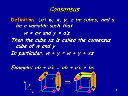 1 Consensus Definition Let w, x, y, z be cubes, and a be a variable such that w = ax and y = a’z w = ax and y = a’z Then the cube xz is called the consensus.