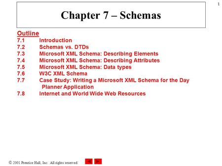  2001 Prentice Hall, Inc. All rights reserved. 1 Chapter 7 – Schemas Outline 7.1Introduction 7.2Schemas vs. DTDs 7.3Microsoft XML Schema: Describing Elements.