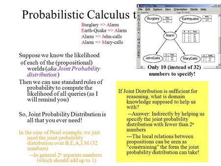 Probabilistic Calculus to the Rescue Suppose we know the likelihood of each of the (propositional) worlds (aka Joint Probability distribution ) Then we.