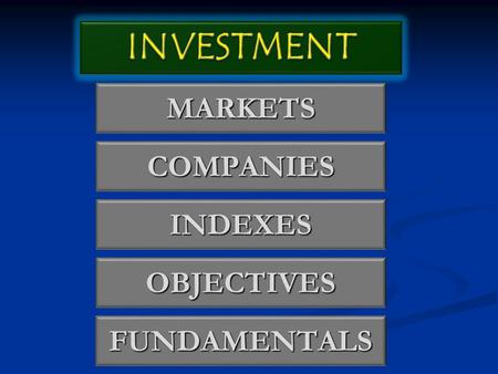 MARKETS COMPANIES INDEXES OBJECTIVES FUNDAMENTALS.