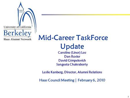 1 Mid-Career TaskForce Update Caroline (Liner) Lee Dan Rosler David Gimpelevich Sangeeta Chakraborty Leslie Kanberg, Director, Alumni Relations Haas Council.