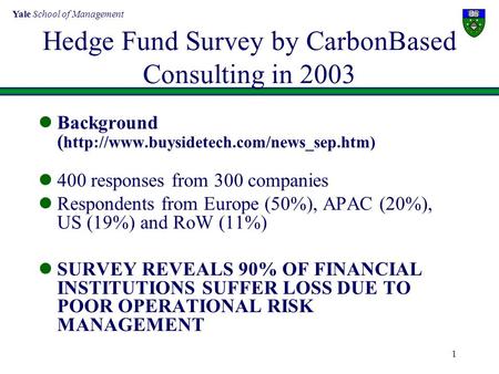 Yale School of Management 1 Hedge Fund Survey by CarbonBased Consulting in 2003 Background (  400 responses from.