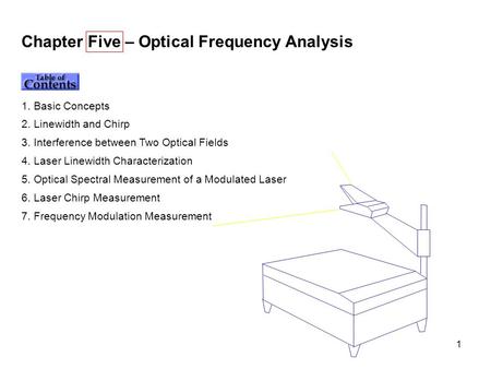 Chapter Five – Optical Frequency Analysis