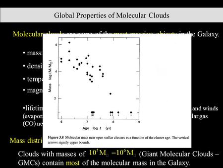 Global Properties of Molecular Clouds Molecular clouds are some of the most massive objects in the Galaxy. mass: density: > temperature: 10-30 K ----->