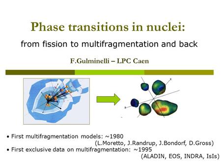 Phase transitions in nuclei: from fission to multifragmentation and back F.Gulminelli – LPC Caen First multifragmentation models: ~1980 (L.Moretto, J.Randrup,