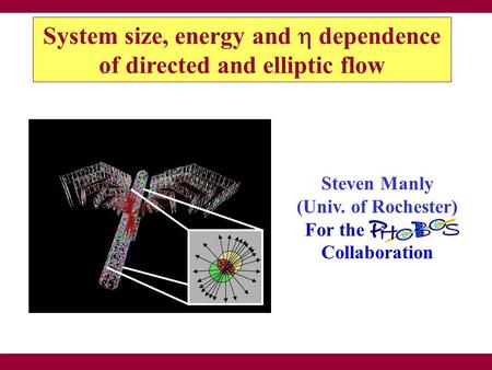 S. Manly – U. Rochester Quark Matter, Budapest, Hungary - August 20051 System size, energy and  dependence of directed and elliptic flow Steven Manly.