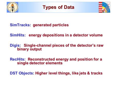 Types of Data SimTracks: generated particles SimHits: energy depositions in a detector volume Digis: Single-channel pieces of the detector’s raw binary.
