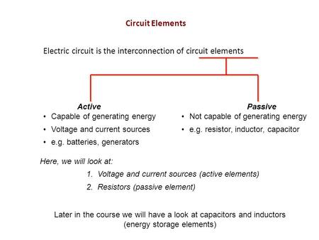 Circuit Elements Electric circuit is the interconnection of circuit elements ActivePassive Not capable of generating energy e.g. resistor, inductor, capacitor.