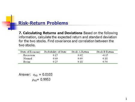 Risk-Return Problems 7. Calculating Returns and Deviations Based on the following information, calculate the expected return and standard deviation for.