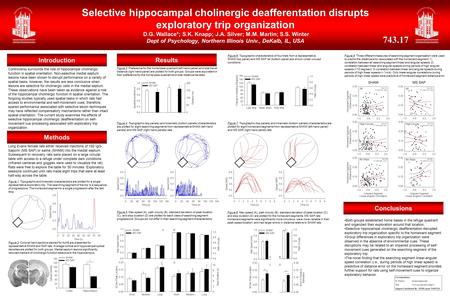 Methods Results Conclusions Selective hippocampal cholinergic deafferentation disrupts exploratory trip organization D.G. Wallace*; S.K. Knapp; J.A. Silver;