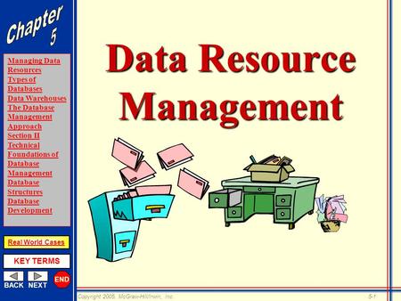END BACKNEXT Managing Data Resources Types of Databases Data Warehouses The Database Management Approach Section II Technical Foundations of Database Management.