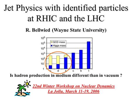 Jet Physics with identified particles at RHIC and the LHC R. Bellwied (Wayne State University) Is hadron production in medium different than in vacuum.