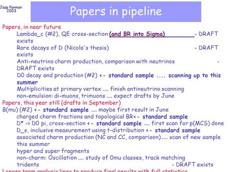Jaap Panman 2003 Papers in pipeline Papers, in near future Lambda_c (#2), QE cross-section (and BR into Sigma) - DRAFT exists Rare decays of D (Nicola's.