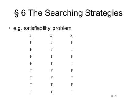 6 - 1 § 6 The Searching Strategies e.g. satisfiability problem x1x1 x2x2 x3x3 FFF FFT FTF FTT TFF TFT TTF TTT.