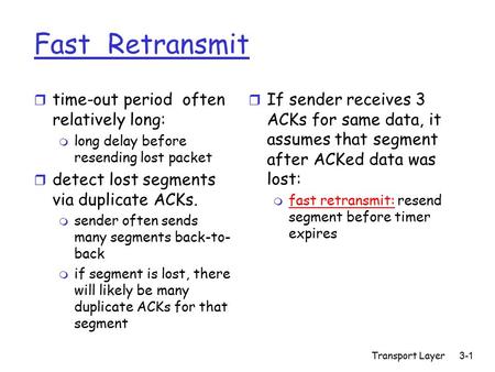 Transport Layer 3-1 Fast Retransmit r time-out period often relatively long: m long delay before resending lost packet r detect lost segments via duplicate.