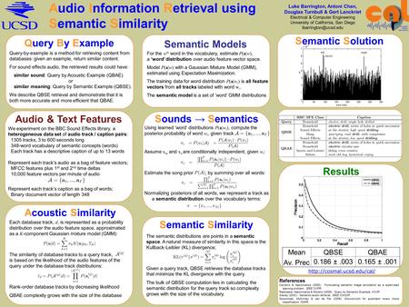 Results Audio Information Retrieval using Semantic Similarity Luke Barrington, Antoni Chan, Douglas Turnbull & Gert Lanckriet Electrical & Computer Engineering.