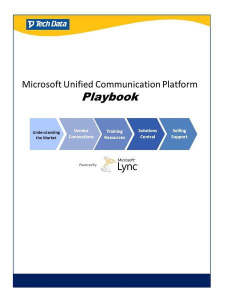 Understanding the Market Vendor Connections Training Resources Solutions Central Selling Support Microsoft Unified Communication Platform Playbook Powered.
