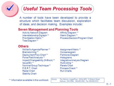 Useful Team Processing Tools