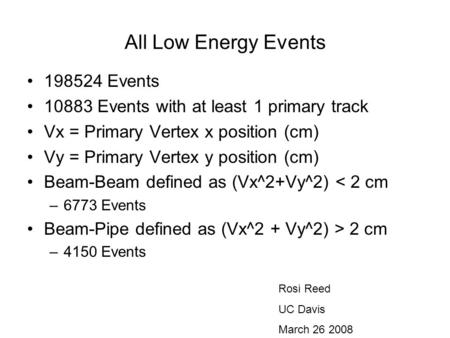 All Low Energy Events Rosi Reed UC Davis March 26 2008 198524 Events 10883 Events with at least 1 primary track Vx = Primary Vertex x position (cm) Vy.