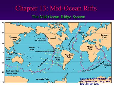 Chapter 13: Mid-Ocean Rifts The Mid-Ocean Ridge System Figure 13-1. After Minster et al. (1974) Geophys. J. Roy. Astr. Soc., 36, 541-576.