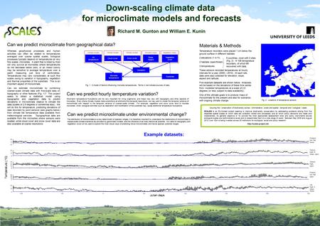 Down-scaling climate data for microclimate models and forecasts Securing the Conservation of biodiversity across Administrative Levels and spatial, temporal.