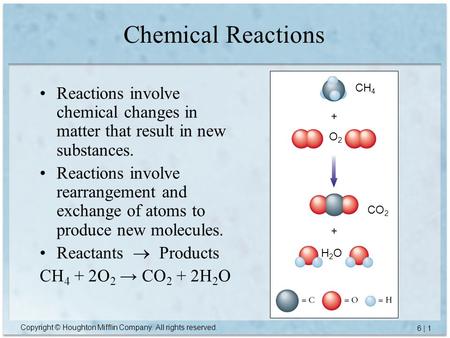 Copyright © Houghton Mifflin Company. All rights reserved. 6 | 1 Chemical Reactions Reactions involve chemical changes in matter that result in new substances.