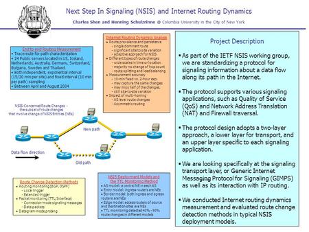 Next Step In Signaling (NSIS) and Internet Routing Dynamics Charles Shen and Henning Columbia University in the City of New York Internet.