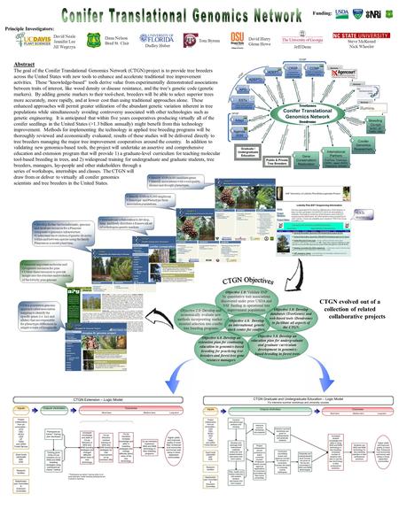 Abstract The goal of the Conifer Translational Genomics Network (CTGN) project is to provide tree breeders across the United States with new tools to enhance.