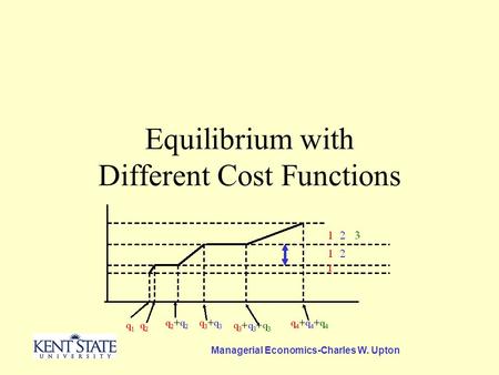 Managerial Economics-Charles W. Upton Equilibrium with Different Cost Functions.