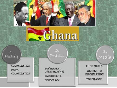 Colonization Post- colonization 1. History Government overthrow (5) Elections (6) Democracy 2. Politics Free Media Assess to information Tolerance 3. Media.