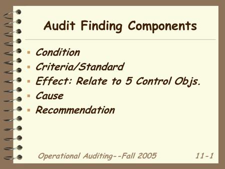 Operational Auditing--Fall 200511-1 Audit Finding Components  Condition  Criteria/Standard  Effect: Relate to 5 Control Objs.  Cause  Recommendation.