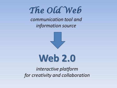 Communication tool and information source Web 2.0 interactive platform for creativity and collaboration The Old Web.