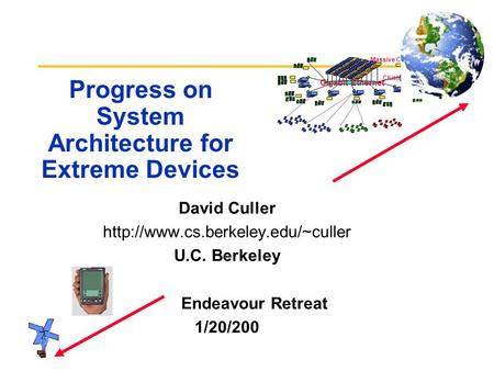 Clusters Massive Cluster Gigabit Ethernet Progress on System Architecture for Extreme Devices David Culler  U.C. Berkeley.