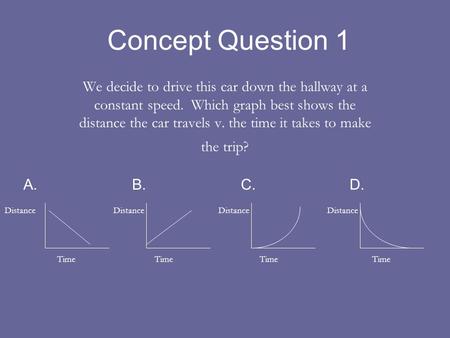 Concept Question 1 We decide to drive this car down the hallway at a constant speed. Which graph best shows the distance the car travels v. the time it.