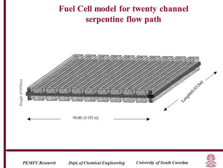 University of South Carolina PEMFC Research Dept. of Chemical Engineering Fuel Cell model for twenty channel serpentine flow path Height (0.0026m) Length(0.032m)