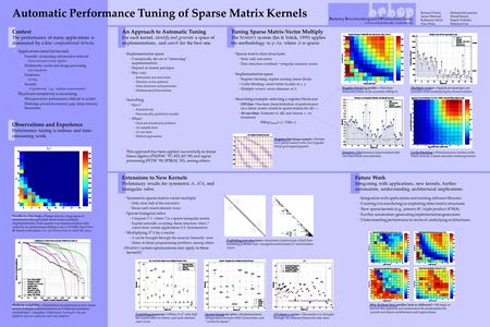 Automatic Performance Tuning of Sparse Matrix Kernels Observations and Experience Performance tuning is tedious and time- consuming work. Richard Vuduc.