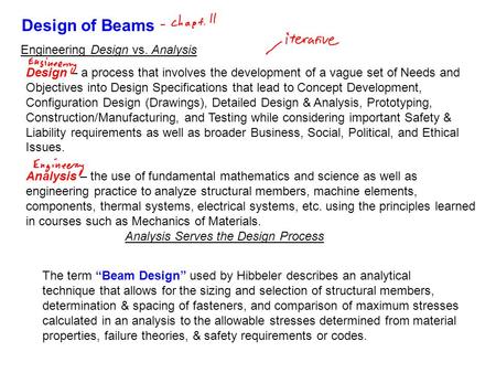 Design of Beams Engineering Design vs. Analysis