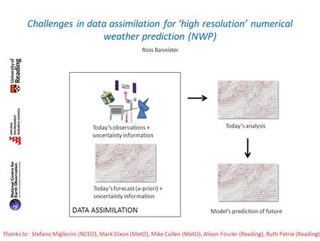 Challenges in data assimilation for ‘high resolution’ numerical weather prediction (NWP) Today’s observations + uncertainty information Today’s forecast.